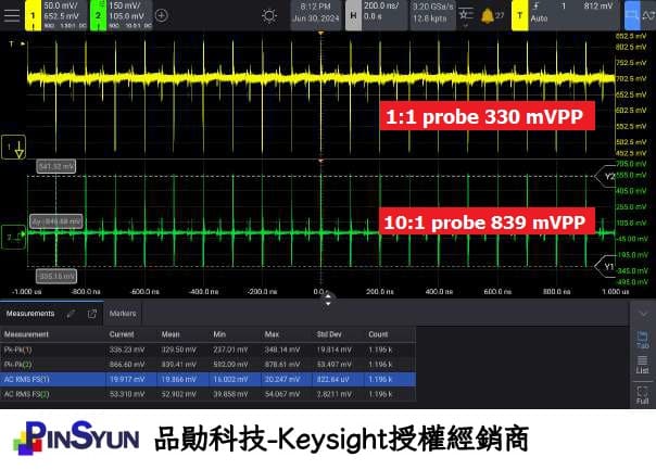 不同探棒_示波器雜訊測試