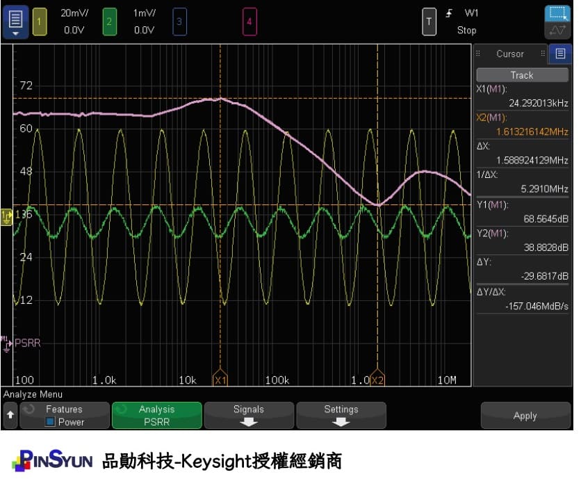 使用內建波型產生器的示波器進行電源供應拒斥比量測