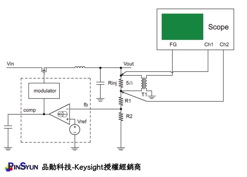 電源供應器閉路回授網路與示波器連接_控制迴路響應測試