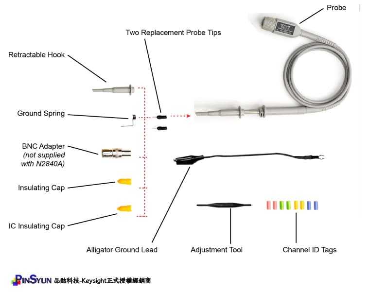 Keysight_示波器被動探棒_探棒配件