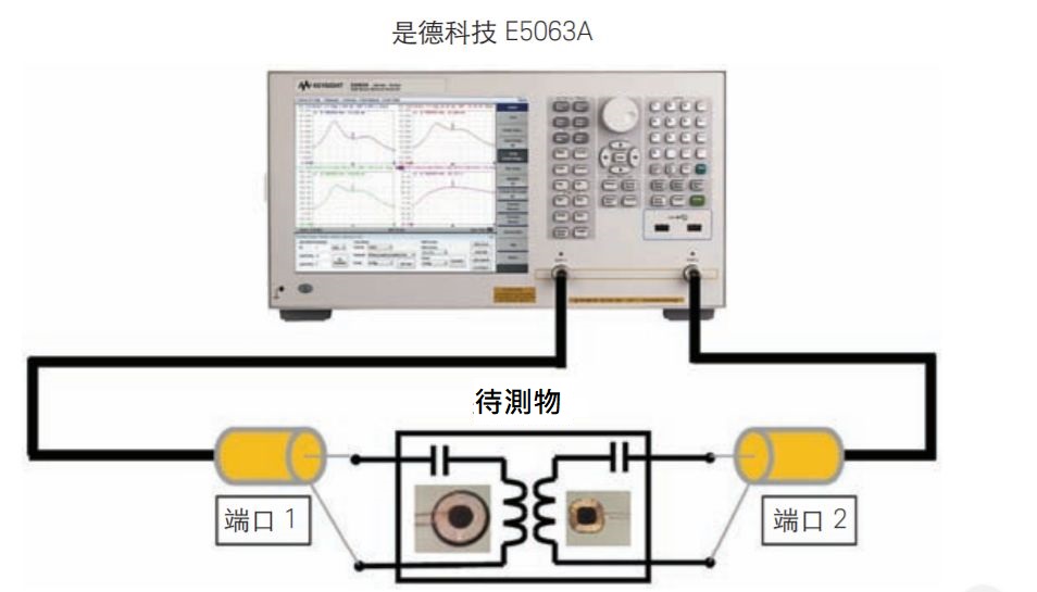 E5063A-網路分析儀-無線充電測試-無線功率分析