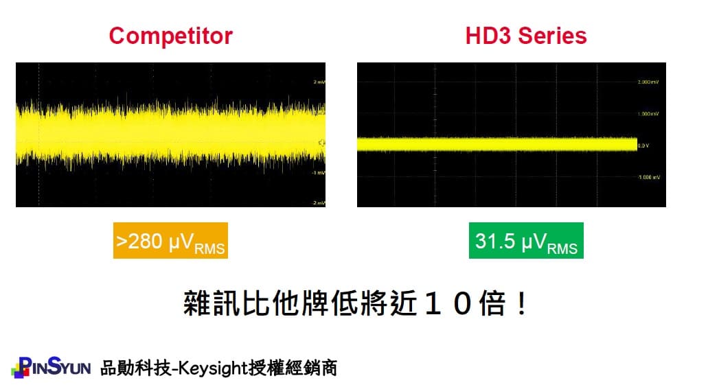 Keysight_HD3示波器低雜訊_示波器雜訊比較