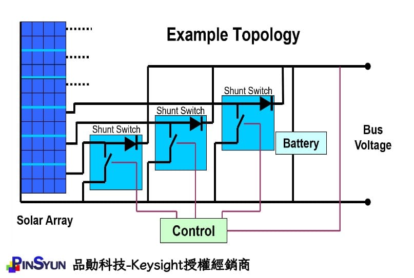 MP4300-SAS_PV